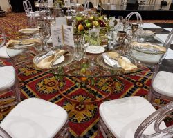 Recent Event Decor 45 3965742460