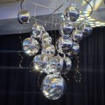 Reflections Themed Event 2 762613870